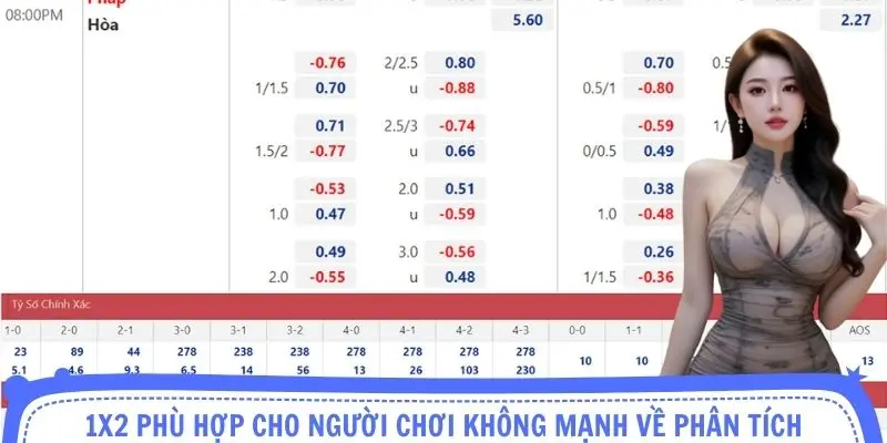 Kèo bóng bet88 1x2 phù hợp cho những người chơi không mạnh về phân tích
